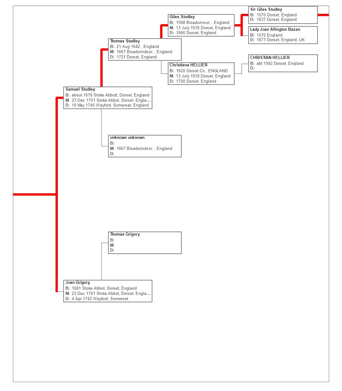 A screenshot of a computer
Description automatically generated